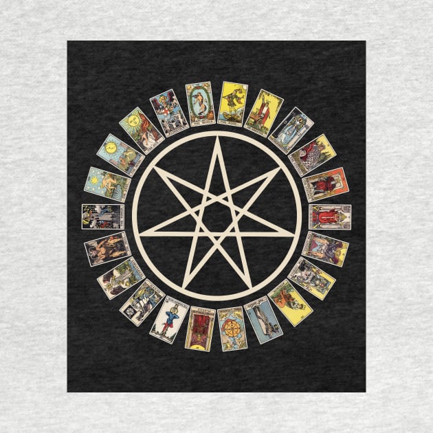 Fairy Star & Tarot Circle by wildtribe